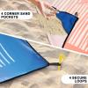 imageBeach Blanket Waterproof Sandproof Beach Mat 79 X 8310x9for 28 Adults Quick Drying Outdoor Picnic Mat Beach Accessories for Travel Camping HikingCoconut Treesundown Color