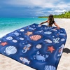 image:imageWIWIGO Beach Blanket Waterproof Sandproof Beach Mat 79 X 8310x9for 28 Adults Quick Drying Outdoor Picnic Mat Beach Accessories for Travel Camping Hiking3d  Ocean Deep Blue
